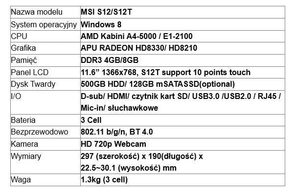 msi specyfikacja
