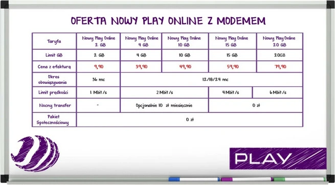 nowy play online