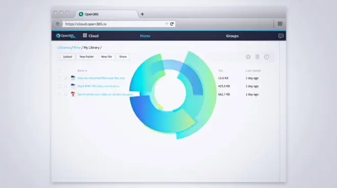 Open365 – darmowa alternatywa dla Office 365