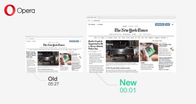 Opera znowu przyspiesza. Przeglądarka załaduje stronę, zanim ją klikniesz