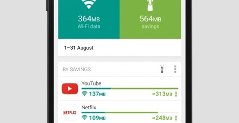 Opera Max kompresuje już filmiki z YouTube’a
