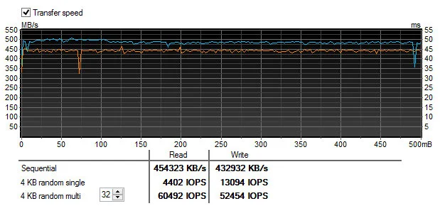plextor hdtunepro file