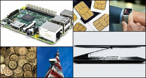 Podsumowanie tygodnia #96