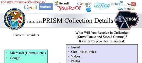 Najwięksi giganci udostępniają nasze dane wywiadowi USA