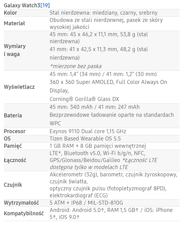 samsung galaxy watch 3 buds2