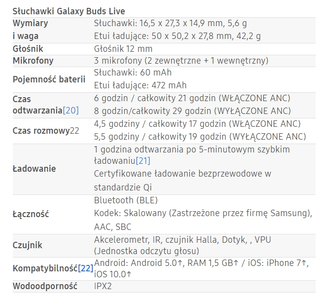 samsung galaxy watch 3 buds66