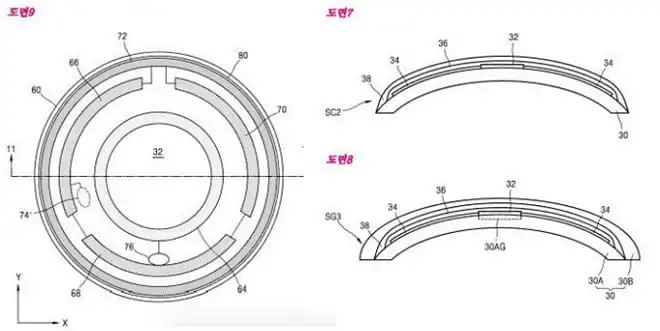 Samsung opatentował szkła kontaktowe z wbudowaną kamerą