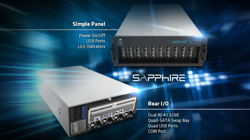 Znany z kart graficznych Sapphire wypuszcza koparkę kryptowalut na AMD