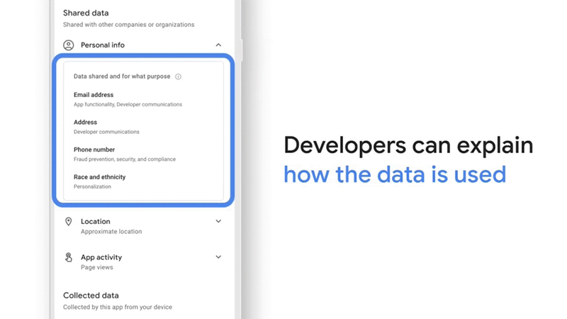 Sklep Play poinformuje o funkcjach bezpieczeństwa wszystkich aplikacji