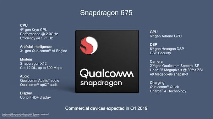 snapdragon6752