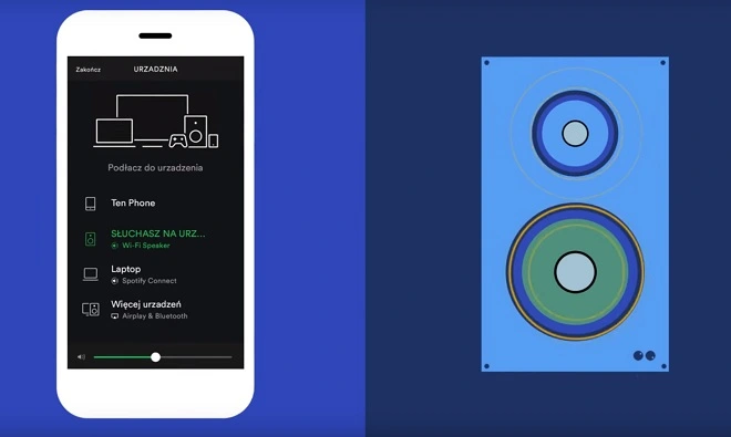 Spotify Connect teraz także dla użytkowników darmowej wersji serwisu