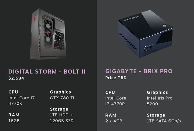 steam machine 2