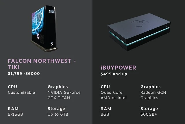 steam machine 3
