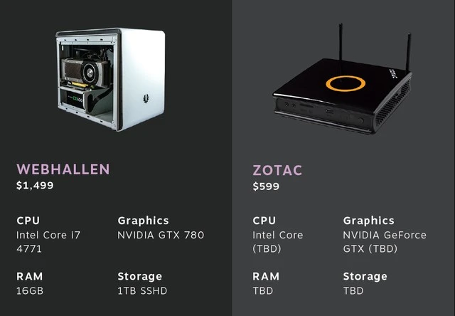 steam machine 6