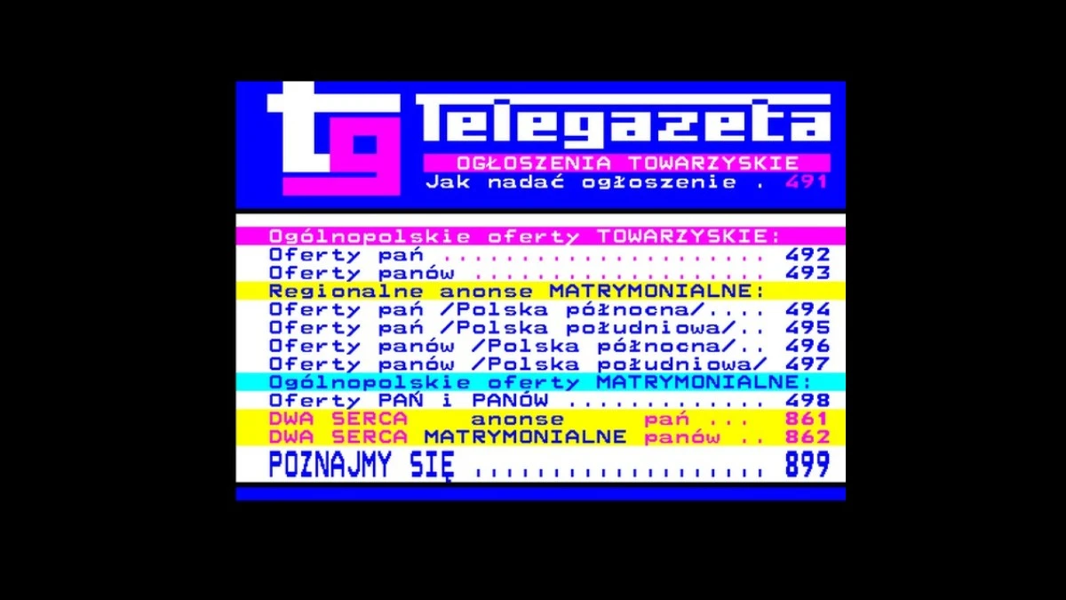 Ile osób korzysta z telegazety w 2022? Będziesz w szoku