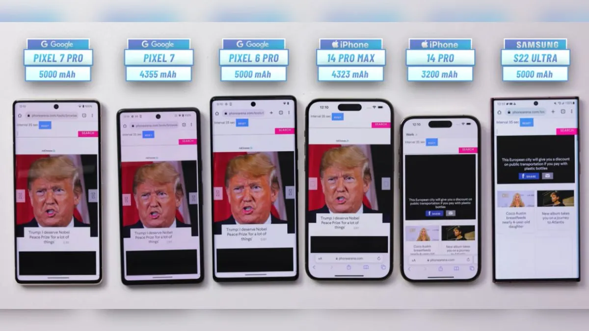 iPhone 14 Pro Max deklasuje konkurencję. Kategoria? Czas pracy na baterii
