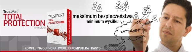 TrustPort Total Protection
