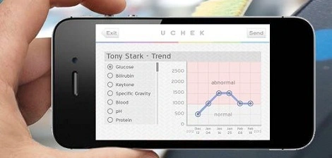 Twoje własne laboratorium w smartfonie