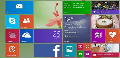 Windows 8.1 można złamać za pomocą syntezatora mowy