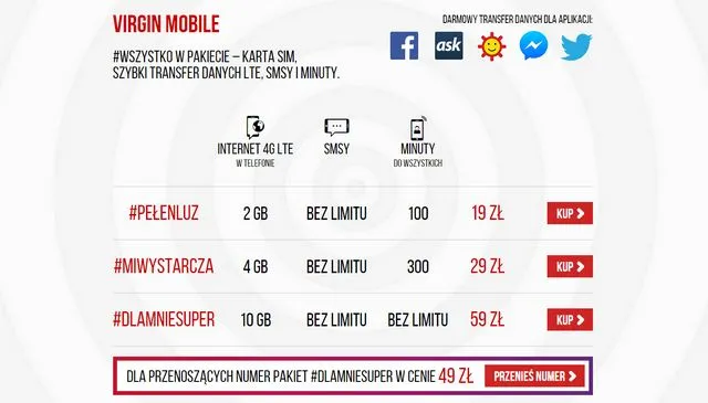 WSZYSTKO W PAKIECIE