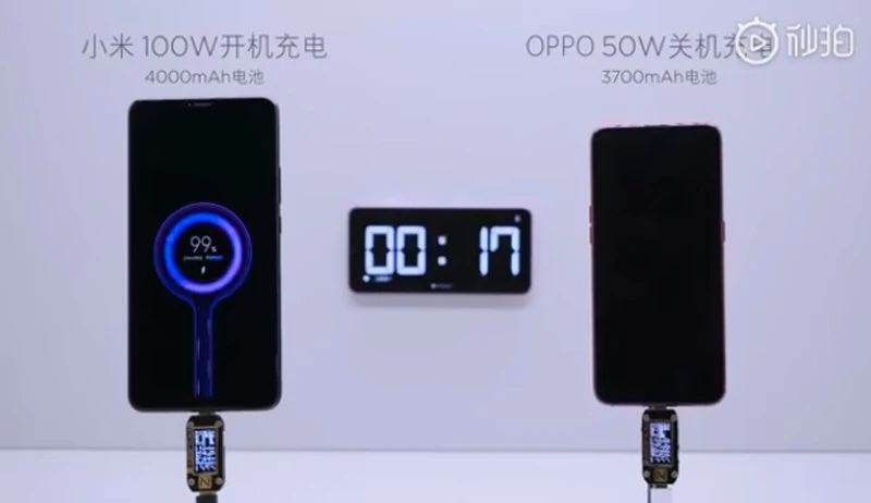 Ładowanie 100 W od Xiaomi gotowe. Ładowarka na wideo i zdjęciach