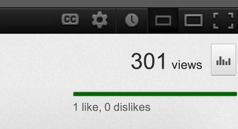 YouTube rezygnuje z blokady licznika na 301 odsłonach